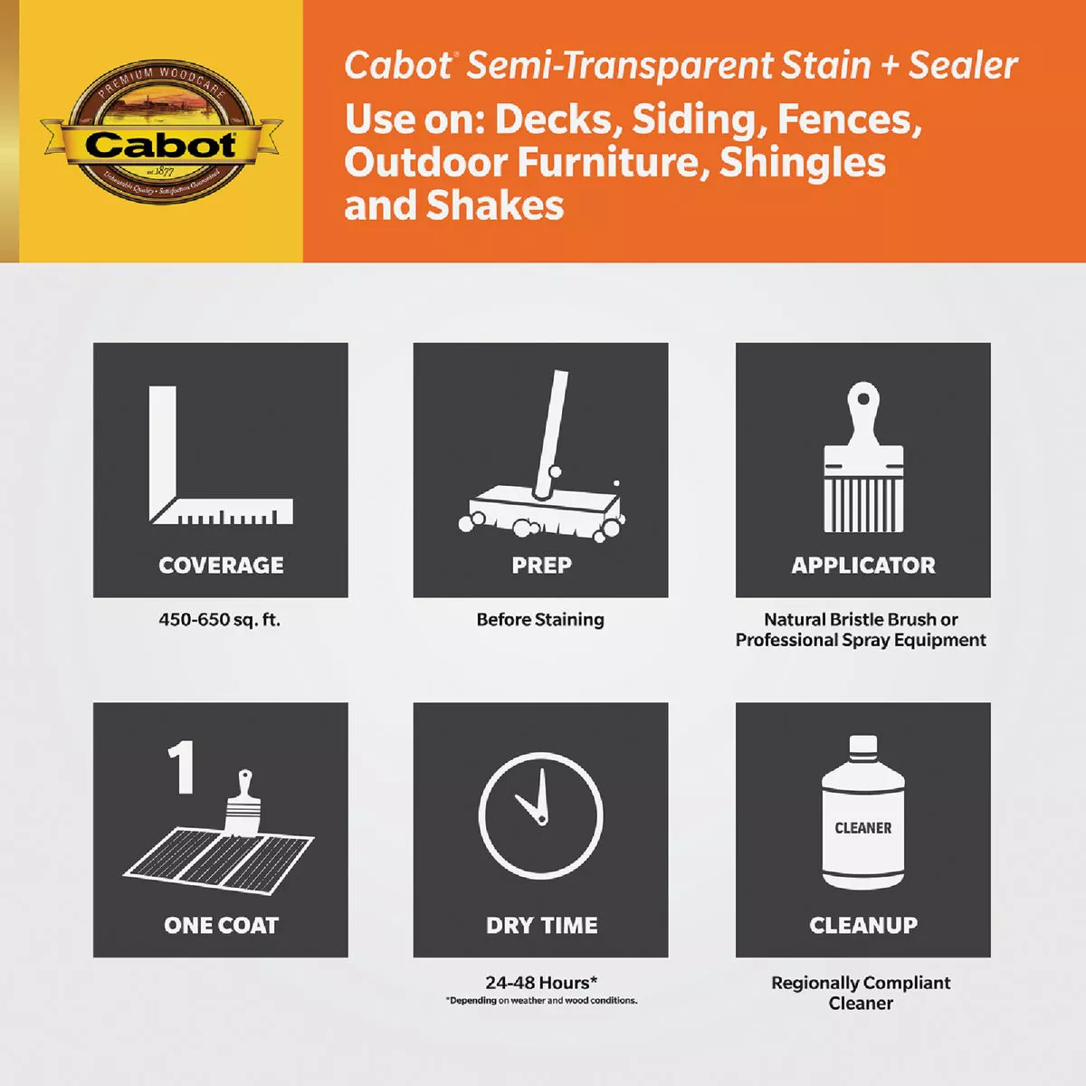 Cabot Semi-Transparent Deck & Siding Exterior Stain & Sealer, 0306 Neutral Base, 5 Gal. - photo 3