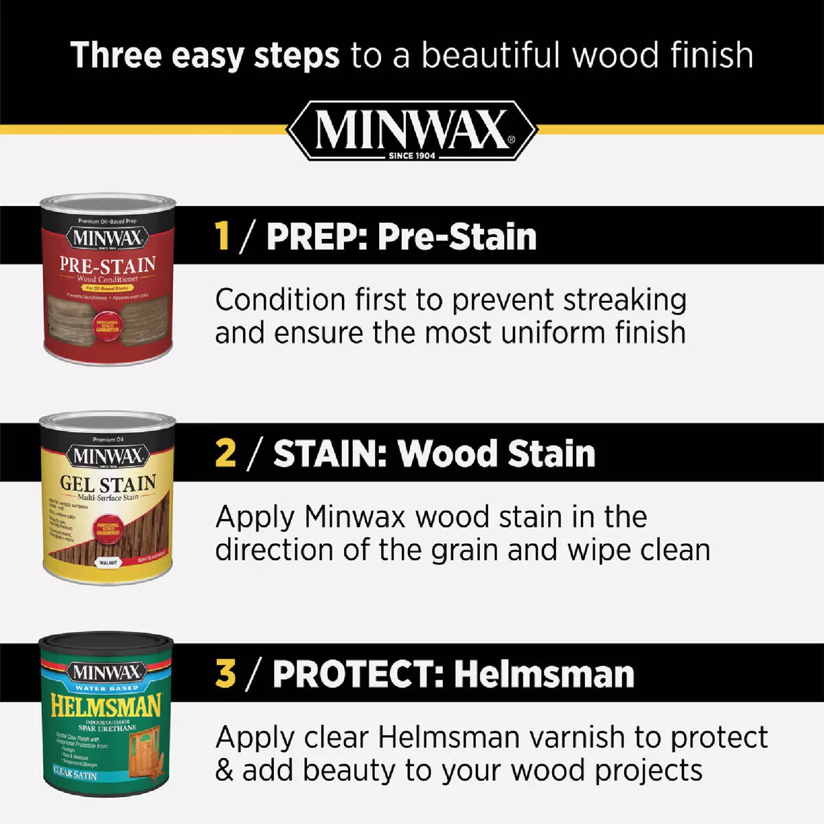 Minwax Helmsman Quart Semi-Gloss Water-Based Spar Interior/Exterior Varnish - photo 2