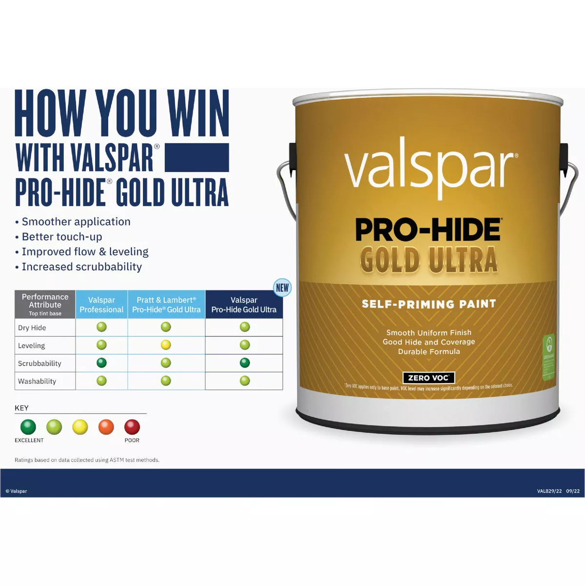 Valspar Pro-Hide Gold Ultra Zero VOC Latex Flat Interior Wall Paint, Super-One Coat White, 1 Gal. - photo 3