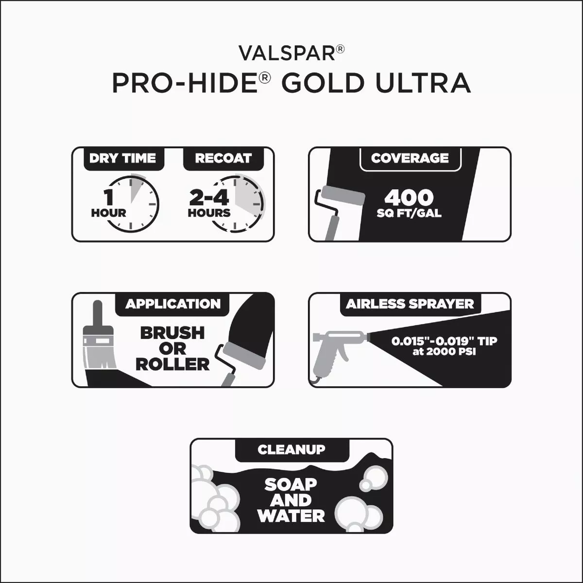 Valspar Pro-Hide Gold Ultra Zero VOC Latex Satin Interior Wall Paint, Super One-Coat White, 5 Gal. - photo 2
