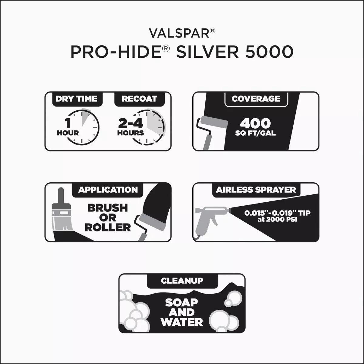 Valspar Pro-Hide Silver 5000 Latex Flat Interior Wall Paint, White Base, 1 Gal. - photo 2