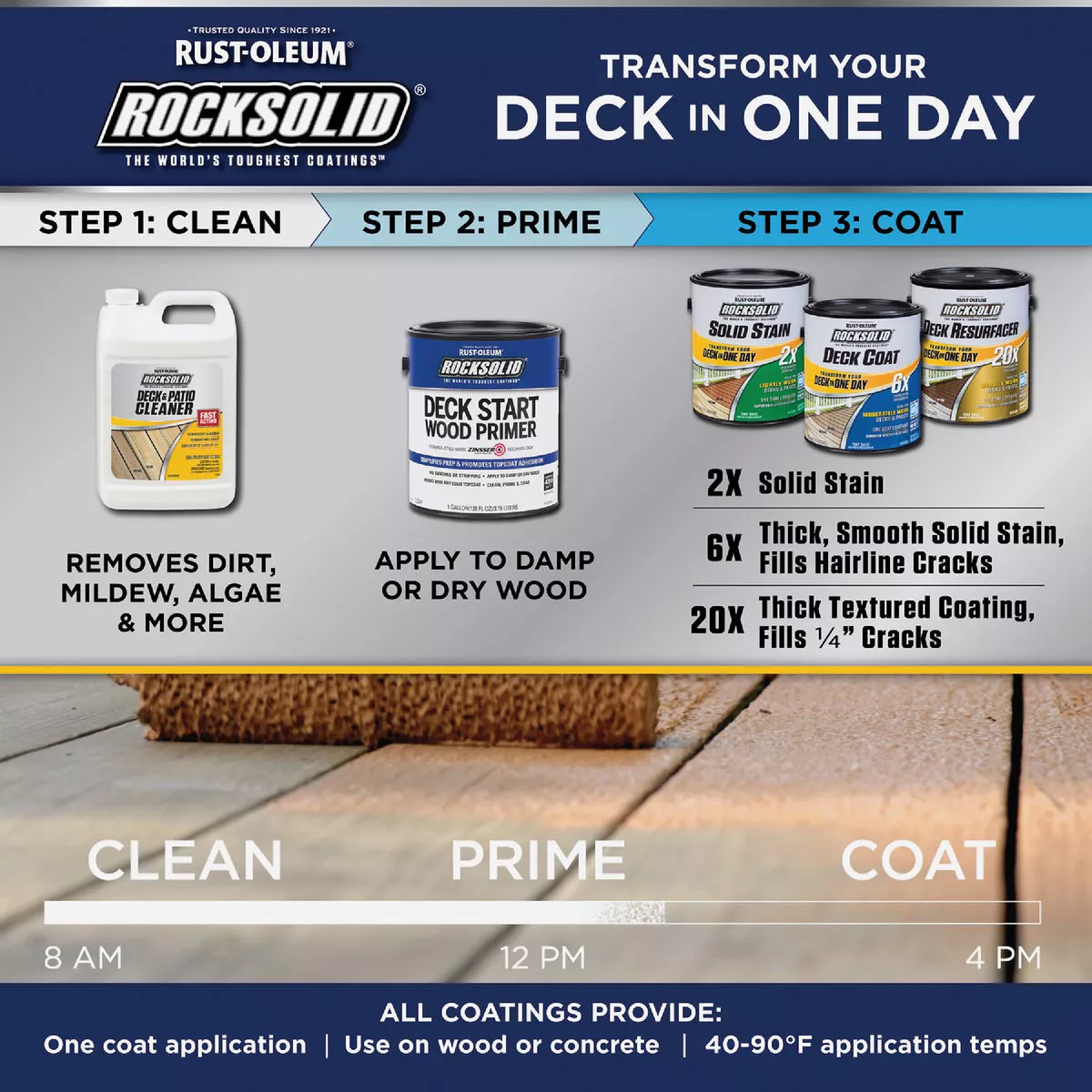 Rust-Oleum RockSolid Tint Base Deck Coat, 5 Gal. - photo 6