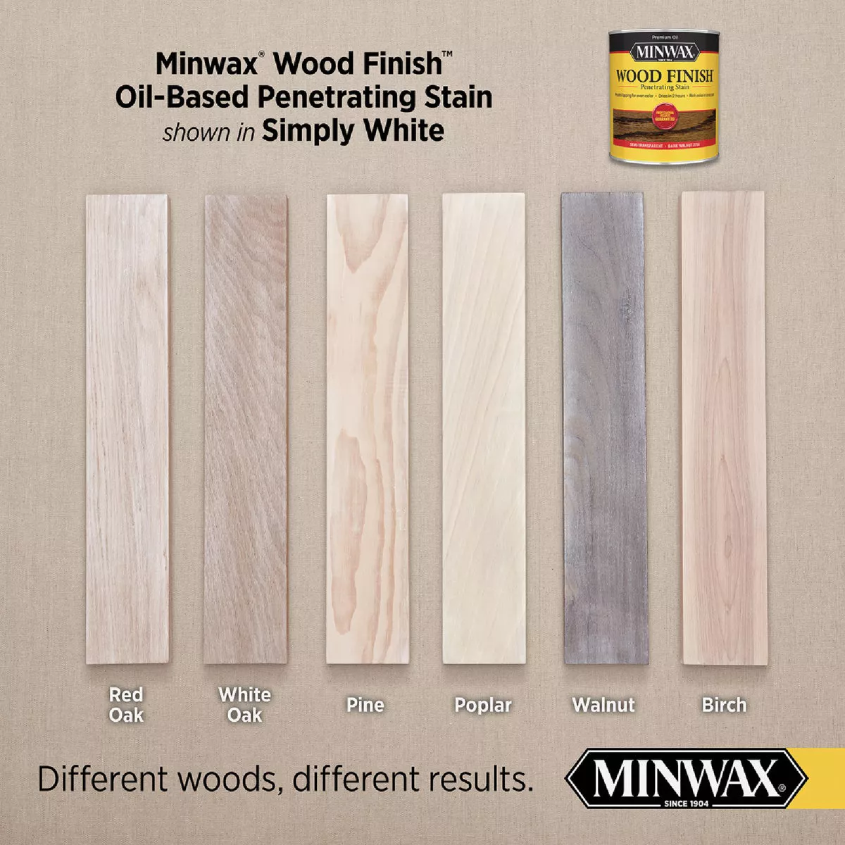Minwax Wood Finish Penetrating Stain, Simply White, 1 Qt. - photo 3