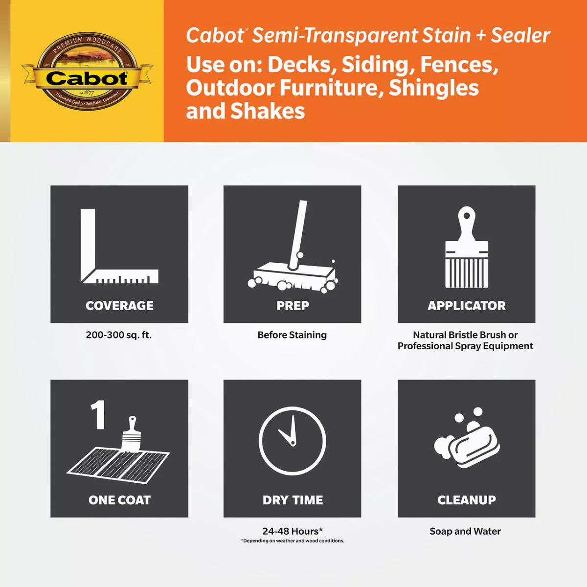 Cabot VOC Semi-Transparent Stain + Sealer - photo 2