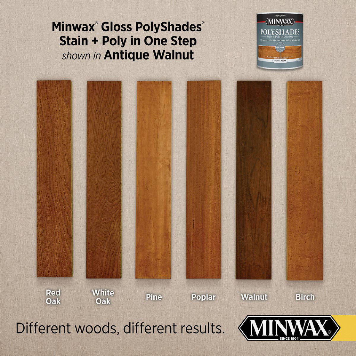 Minwax Polyshades 1/2 Pt. Gloss Stain & Finish Polyurethane In 1-Step ...