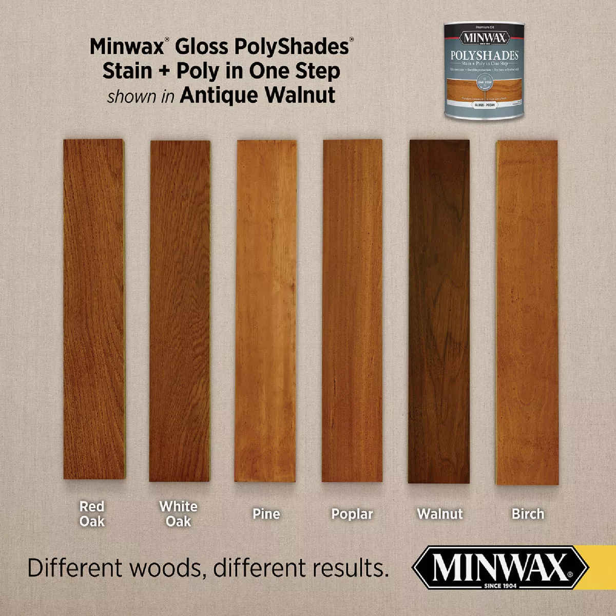 Minwax Polyshades 1/2 Pt. Gloss Stain & Finish Polyurethane In 1-Step, Antique Walnut - photo 4