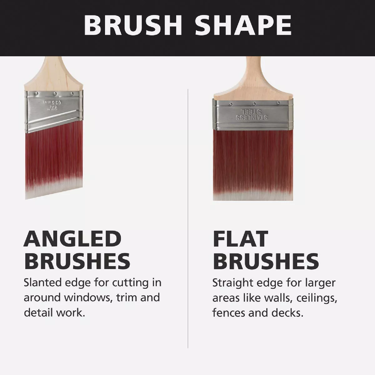 Bestt Liebco Master 4-3/4 In. Flat Stain Brush No. 123 - photo 3