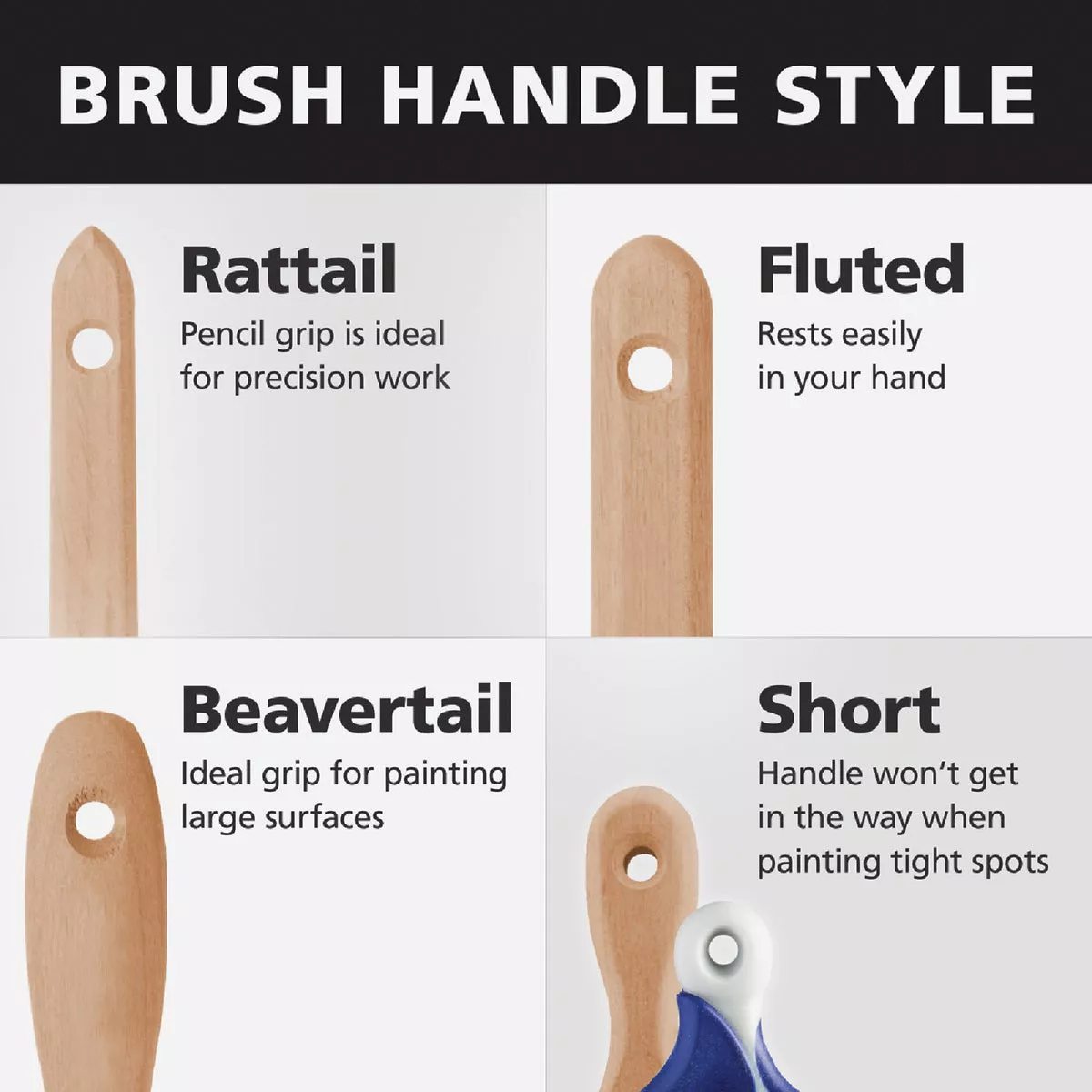 Bestt Liebco Master 4-3/4 In. Flat Stain Brush No. 123 - photo 2
