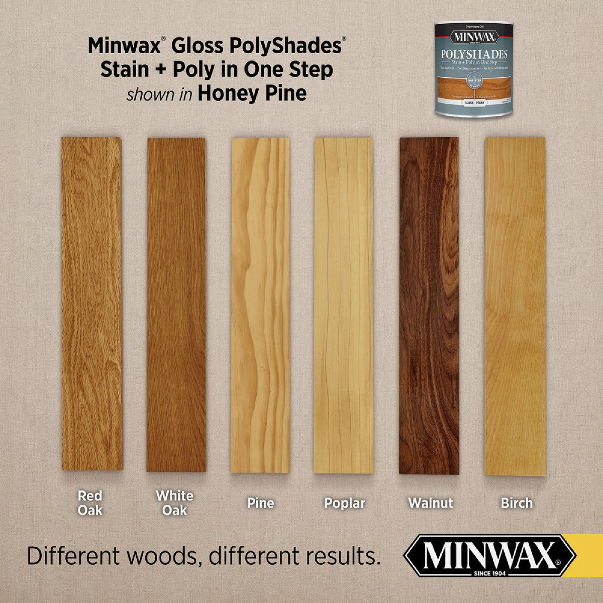 Minwax Polyshades 1 Qt. Gloss Stain & Finish Polyurethane In 1-Step ...