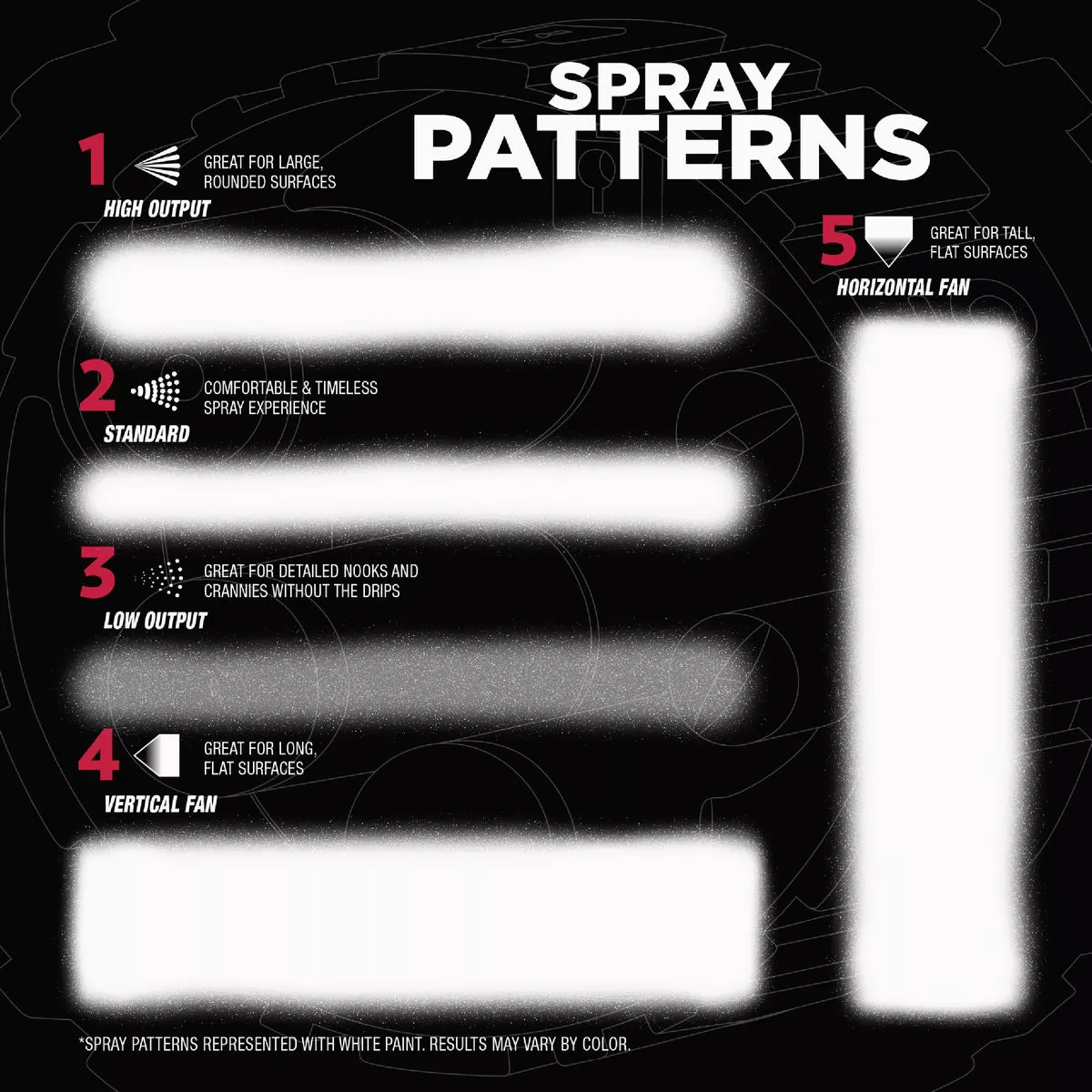Rust-Oleum Stops Rust 12 Oz. Custom Spray 5 in 1 Flat Universal Bonding Primer, Gray - photo 4