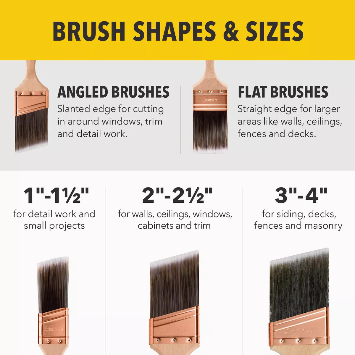 Purdy XL Sprig 2-1/2 In. Flat Trim Paint Brush - photo 5