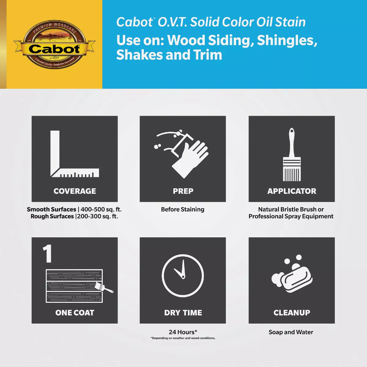 Cabot O.V.T. VOC Compliant Solid Color Exterior Stain, 6706 Neutral Base, 1 Gal. - photo 3