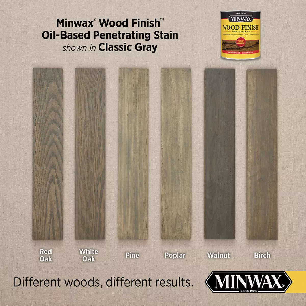 Minwax Wood Finish VOC Penetrating Stain, Classic Gray, 1 Gal. - photo 2