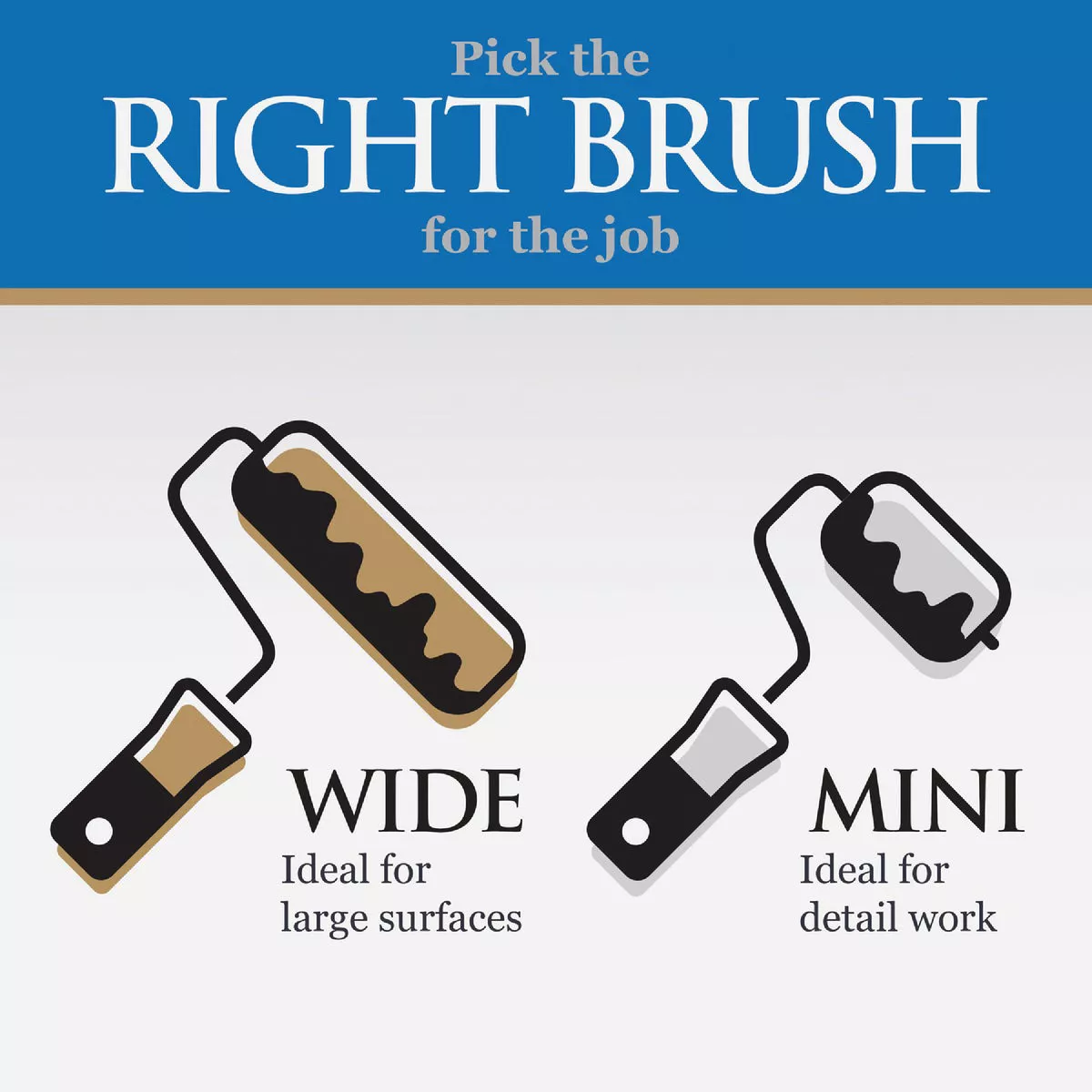 Linzer Pro Edge 9 In. x 1/4 In. Woven Fabric Roller Cover - photo 2