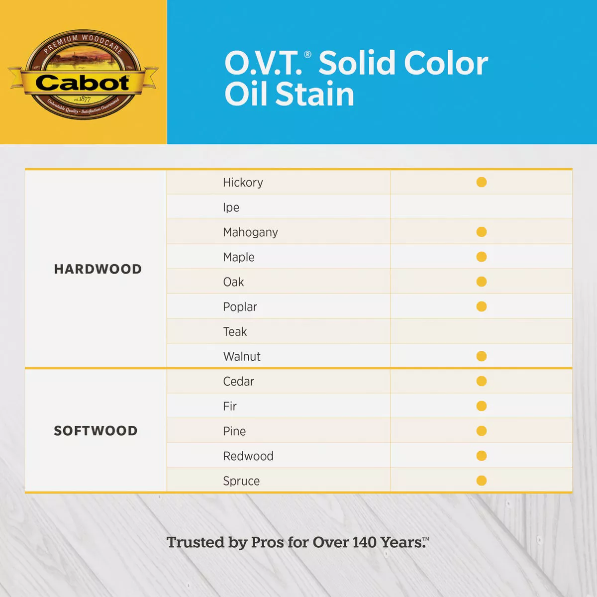 Cabot O.V.T. VOC Compliant Solid Color Exterior Stain, 6708 Medium Base, 1 Gal. - photo 4