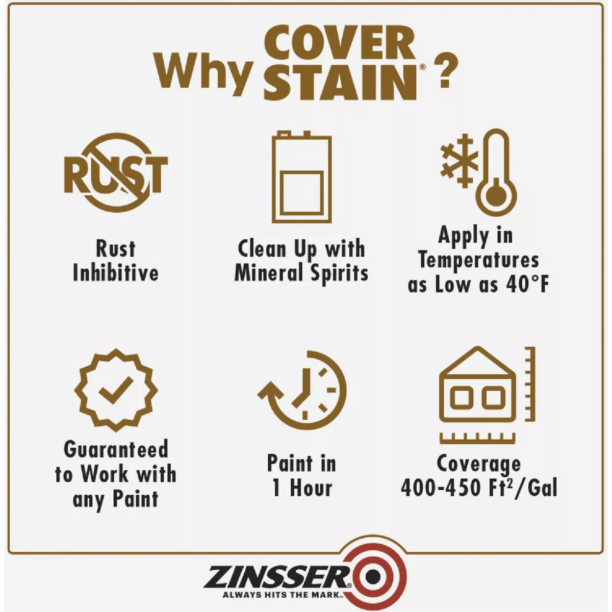 Zinsser Cover Stain Classic Oil-Based 100 Low VOC Interior/Exterior Primer, Flat White, 1 Gal. - photo 5