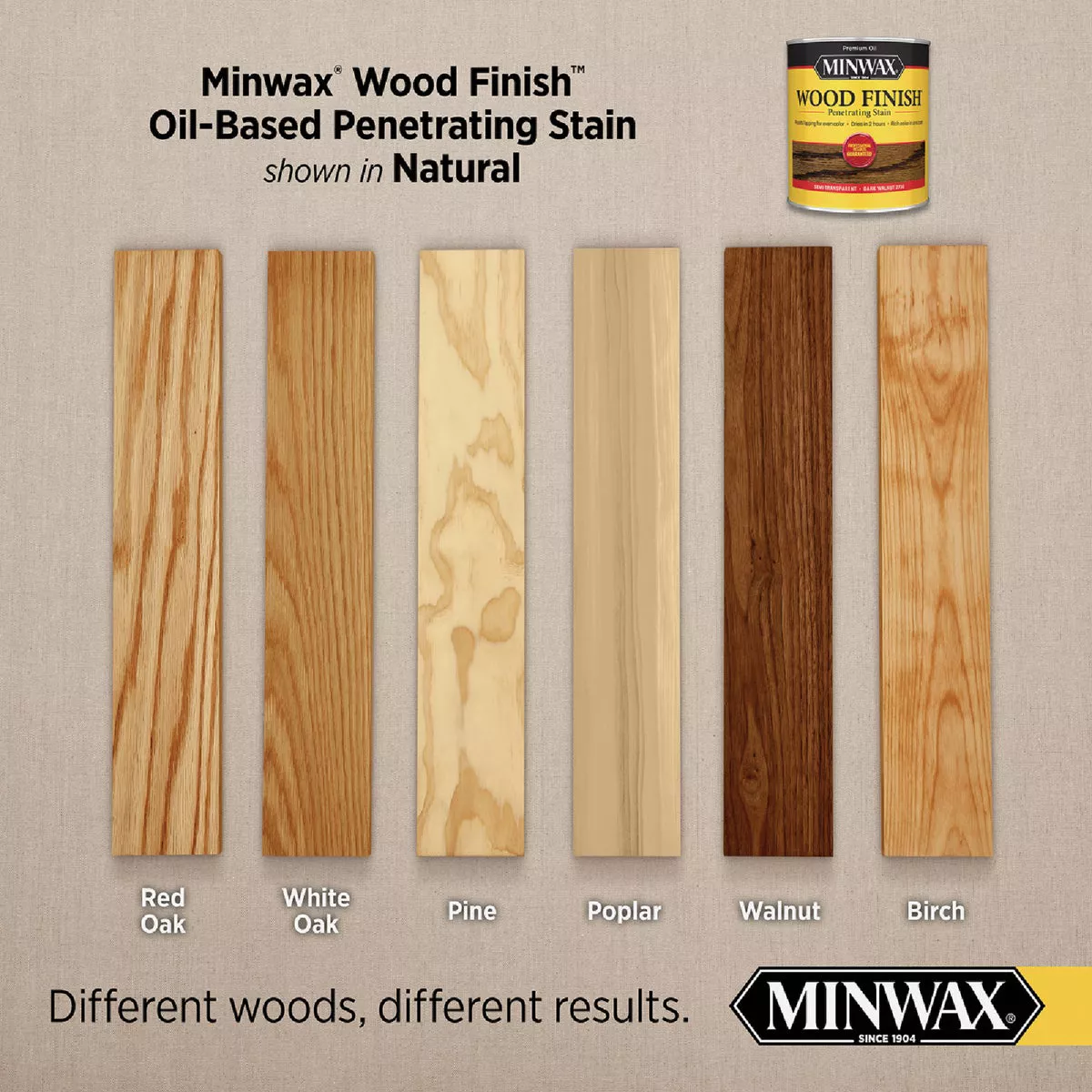 Minwax Wood Finish VOC Penetrating Stain, Natural, 1 Gal. - photo 2