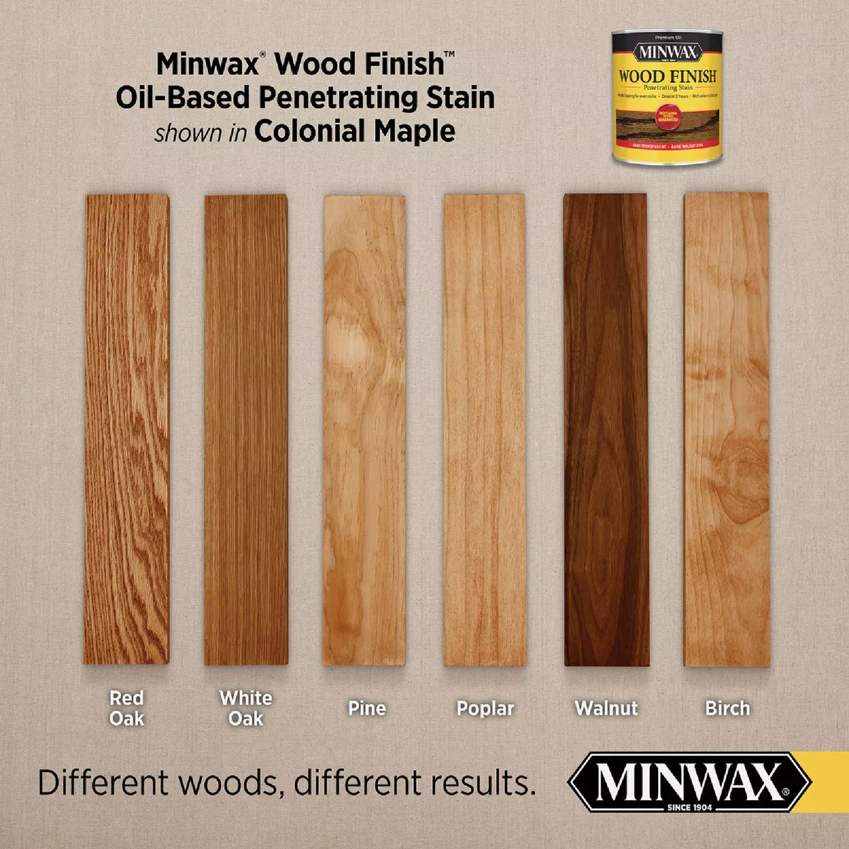 Minwax Wood Finish VOC Penetrating Stain, Colonial Maple, 1 Gal. - photo 6