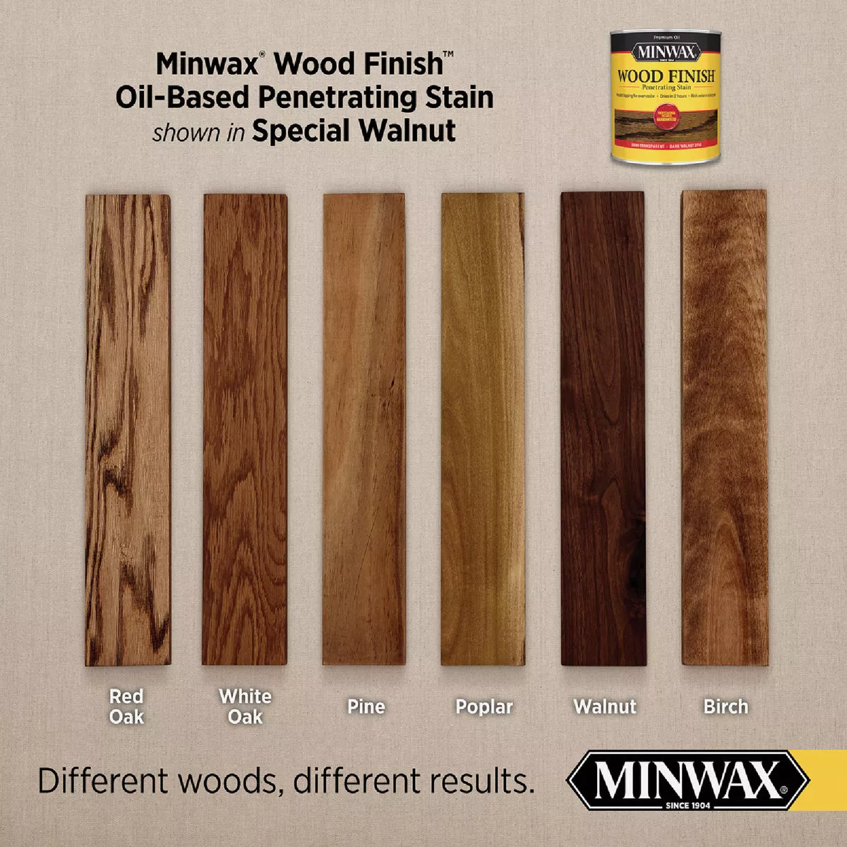 Minwax Wood Finish VOC Penetrating Stain, Special Walnut, 1 Gal. - photo 3
