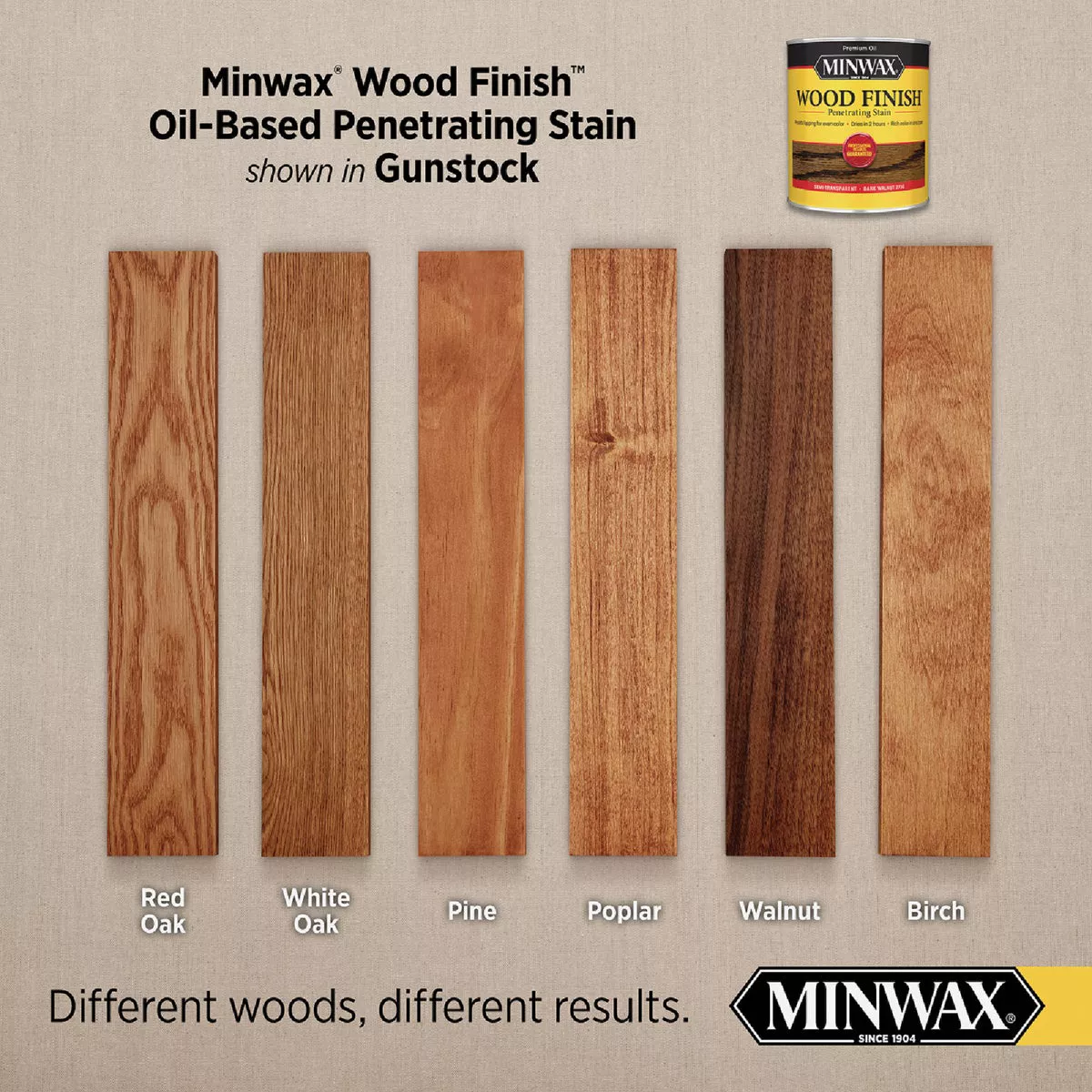 Minwax Wood Finish Penetrating Stain, Gunstock, 1 Qt. - photo 3