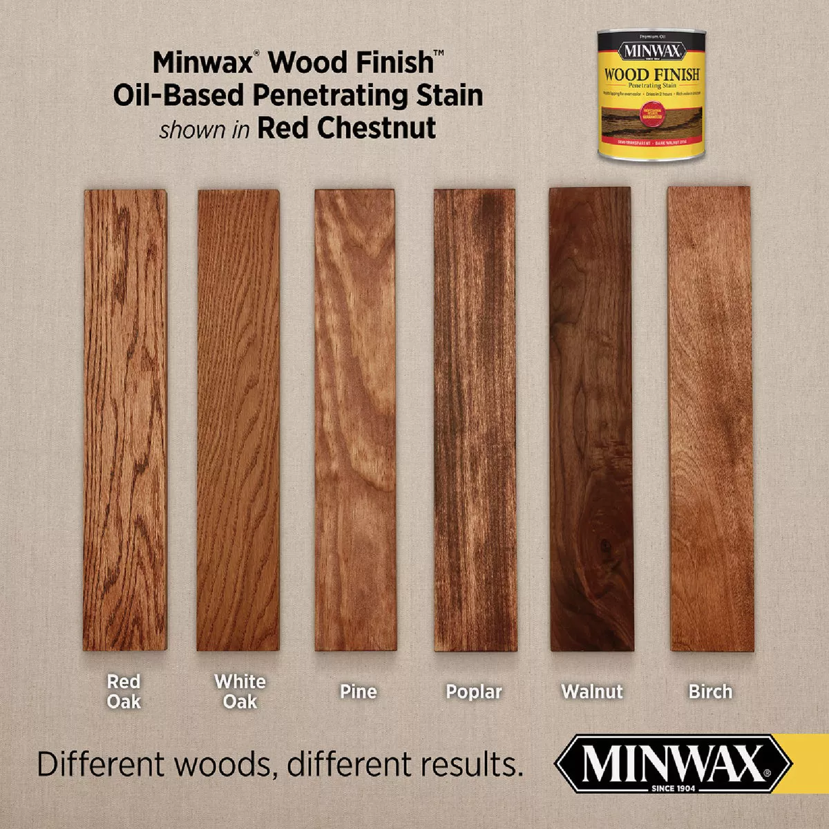 Minwax Wood Finish Penetrating Stain, Red Chestnut, 1 Qt. - photo 3