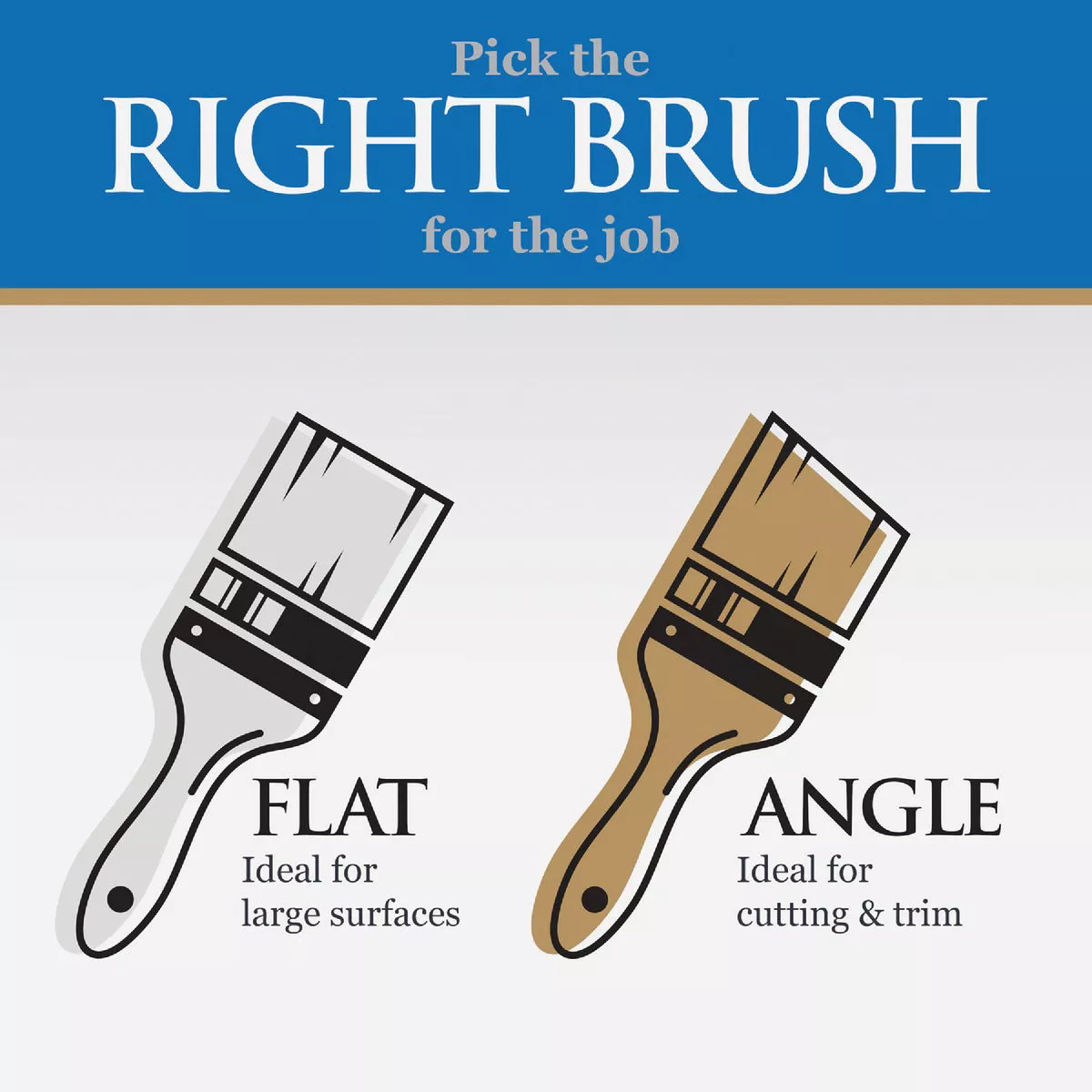 Linzer Pro Edge 4 In. Flat Wall Paint Brush - photo 6
