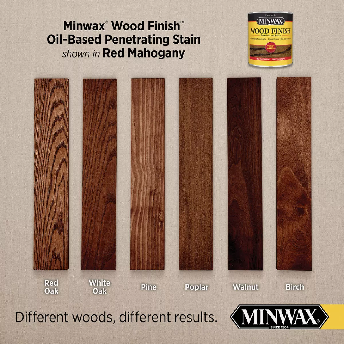 Minwax Wood Finish Penetrating Stain, Red Mahogany, 1/2 Pt. - photo 2