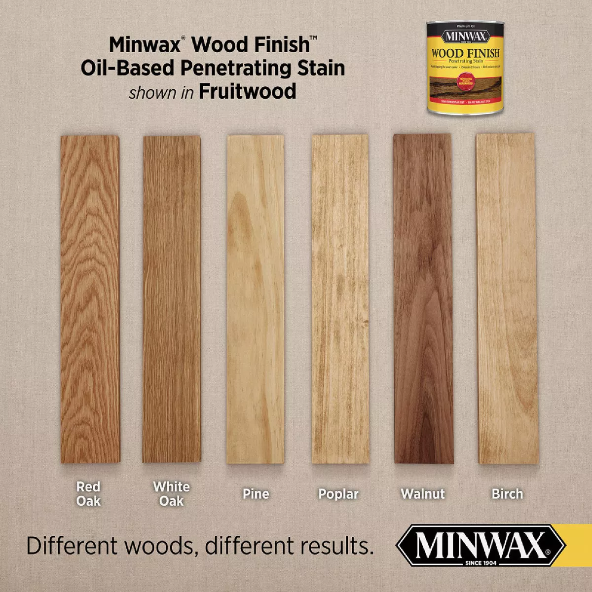 Minwax Wood Finish Penetrating Stain, Fruitwood, 1/2 Pt. - photo 6