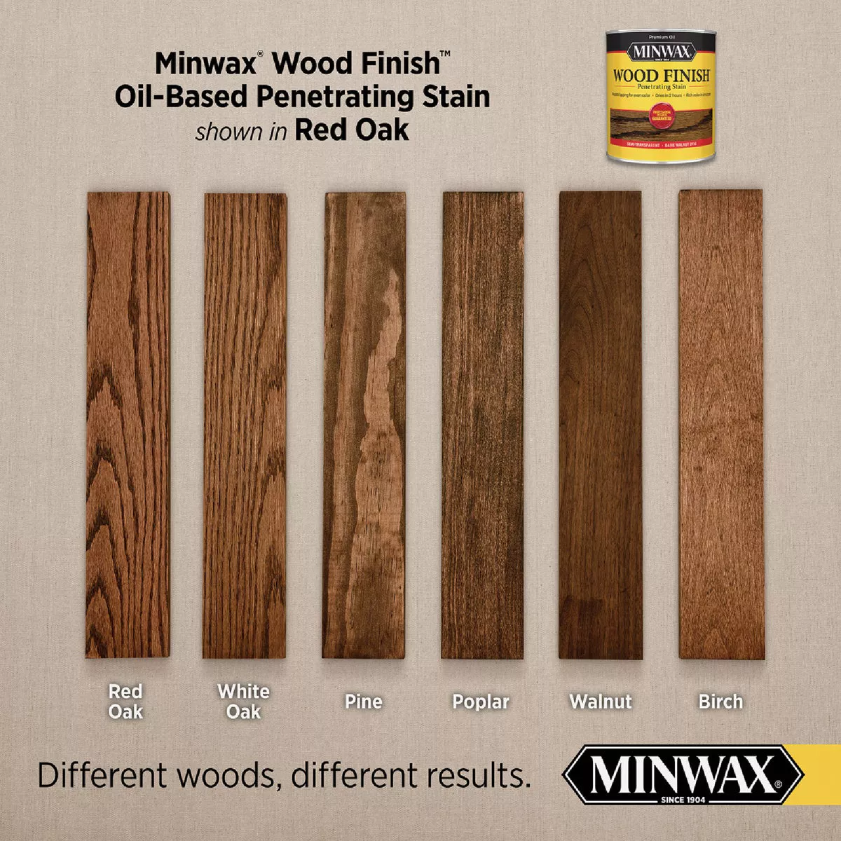 Minwax Wood Finish Penetrating Stain, Red Oak, 1/2 Pt. - photo 3