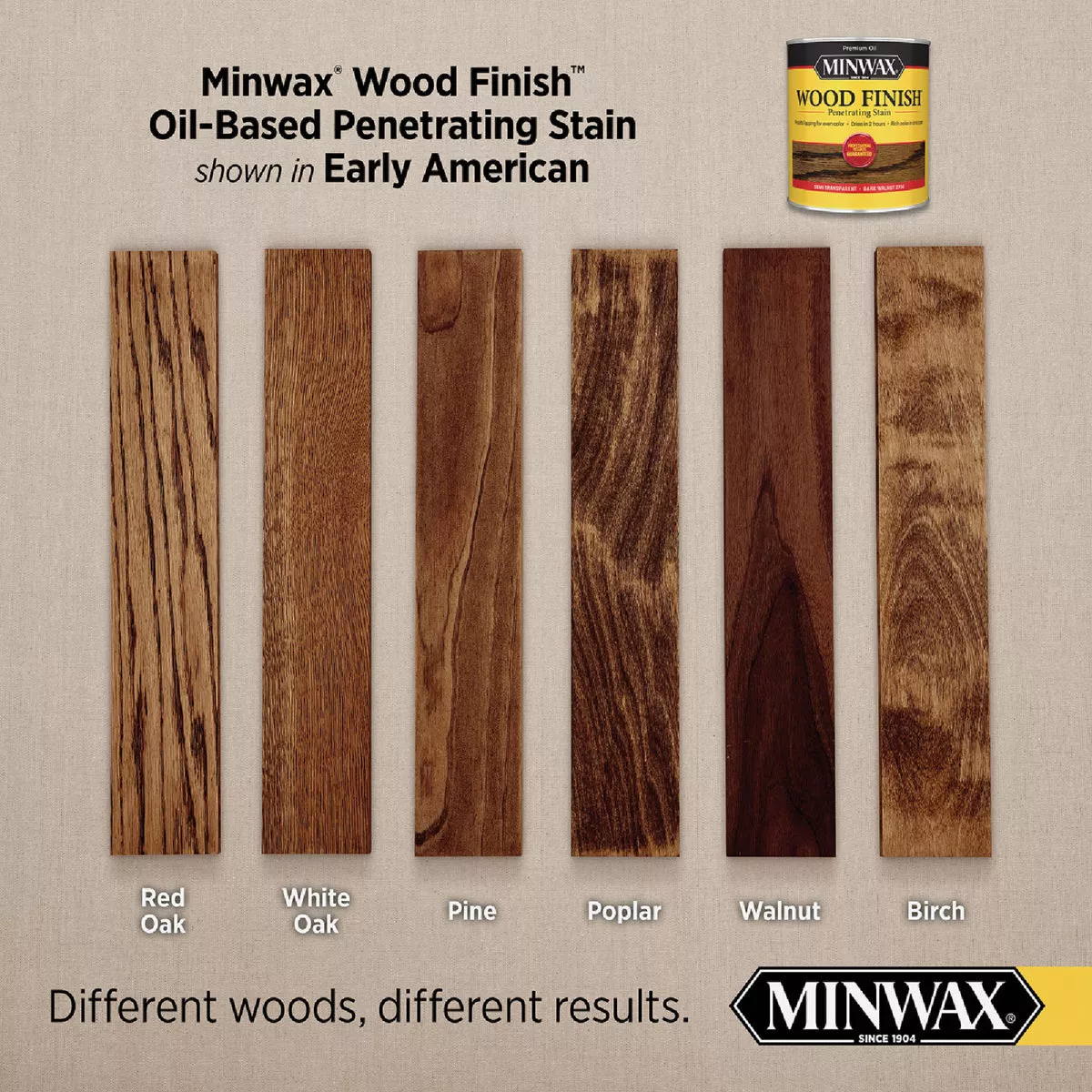 Minwax Wood Finish Penetrating Stain, Early American, 1/2 Pt. - photo 2
