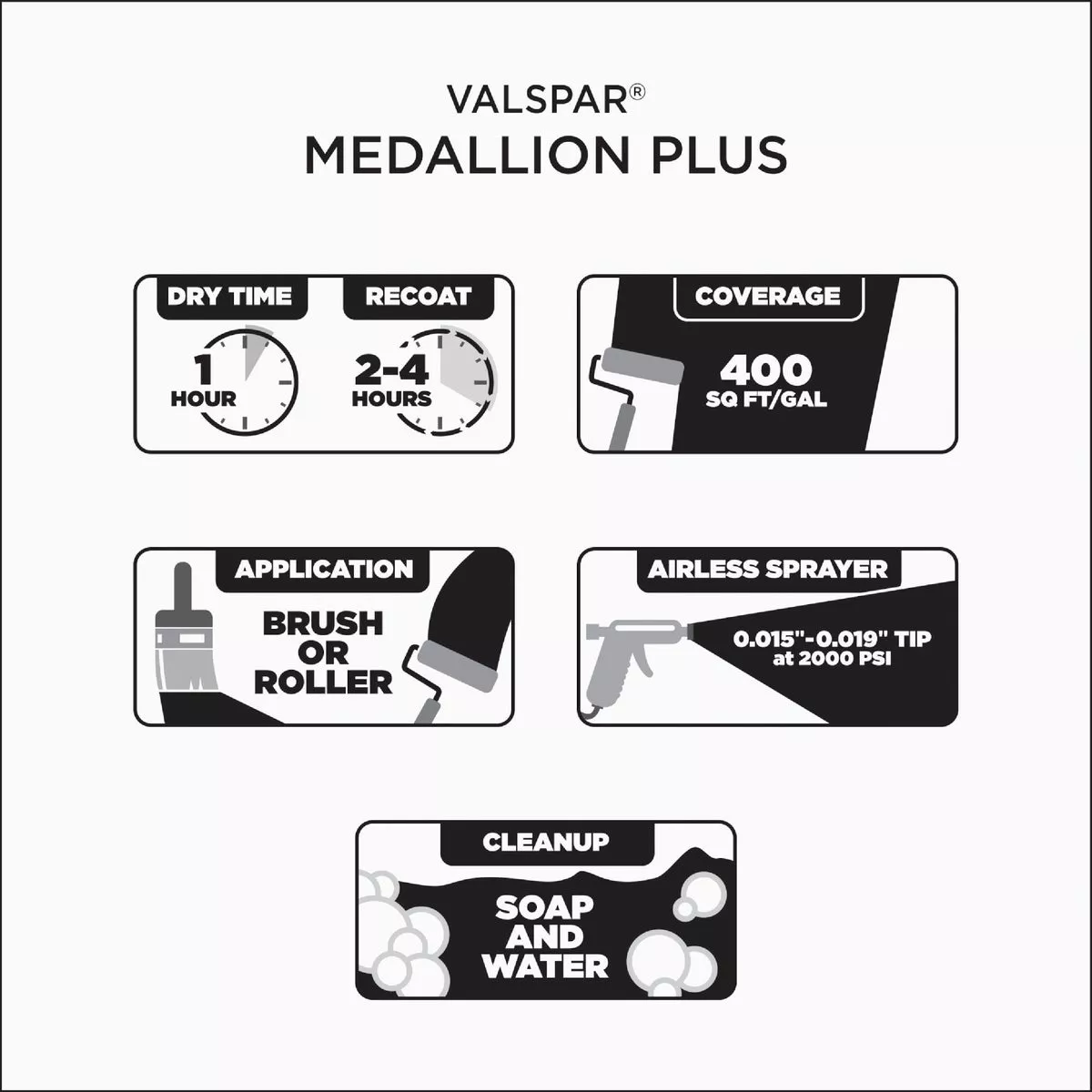 Valspar Medallion Plus Premium Paint & Primer Satin Interior Paint, Ultra White, 1 Gal. - photo 2