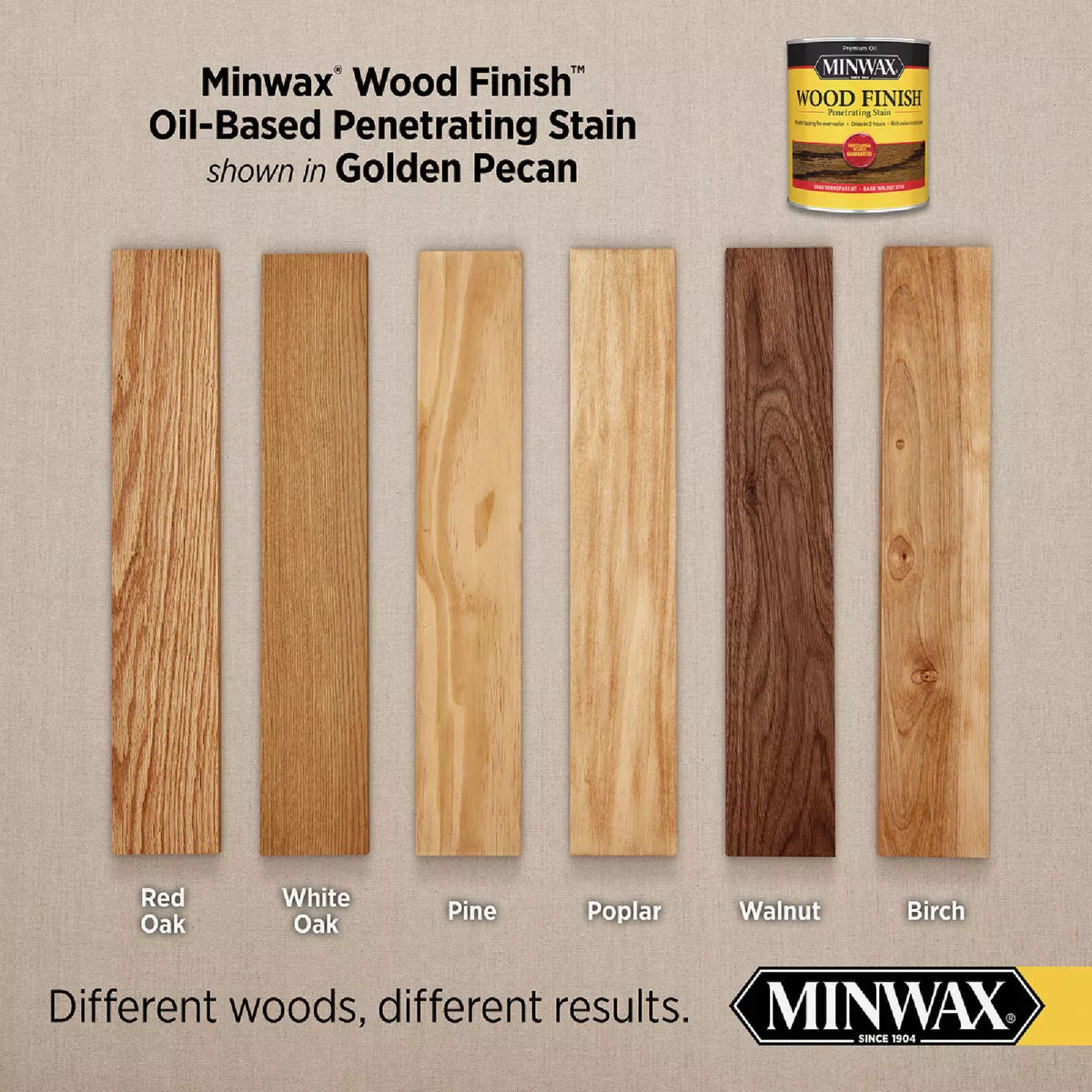 Minwax Wood Finish Penetrating Stain, Golden Pecan, 1 Qt. - photo 3