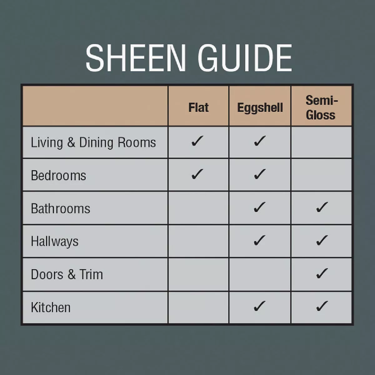 Simply Home Eggshell Dark Taupe Interior Wall Paint, Gallon - photo 3