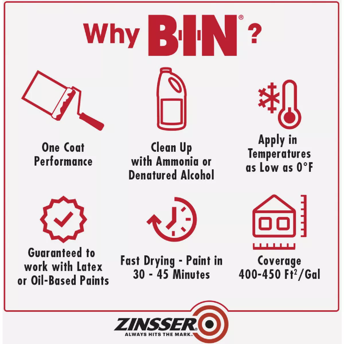 Zinsser B-I-N Shellac-Based Ultimate Stain Blocker Interior & Spot Exterior Primer, White, 5 Gal. - photo 5