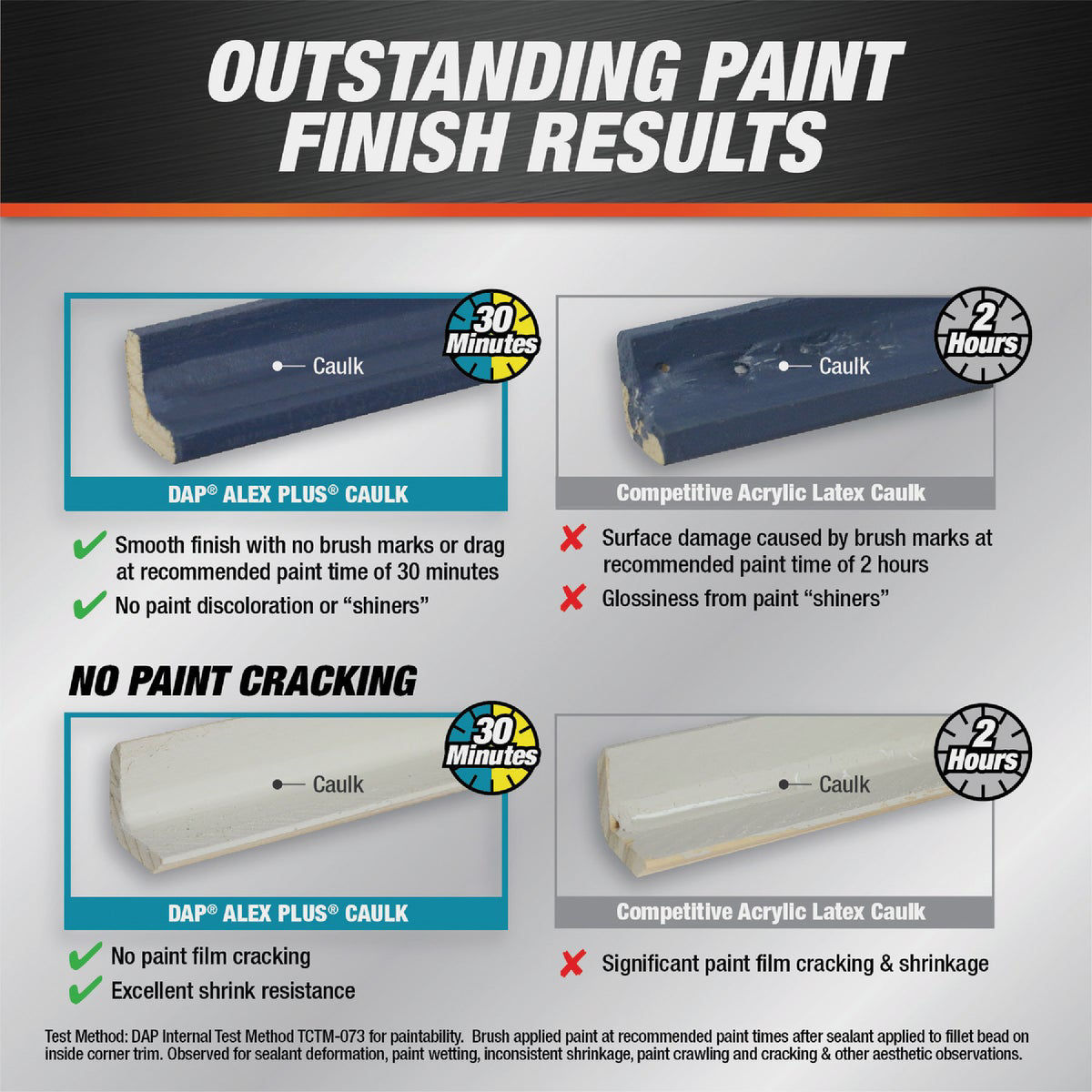 Dap Alex Plus 10.1 Oz. All Purpose White Siliconized Acrylic Latex