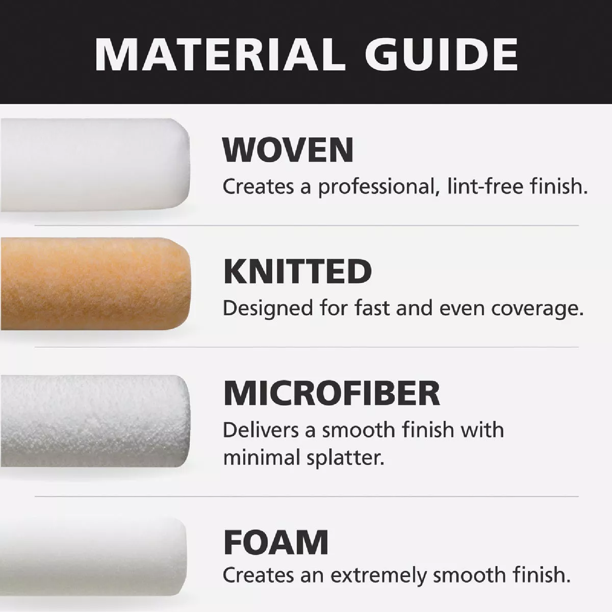 Purdy Bestt Liebco Master Lambskin 9 In. x 1/2 In. Lambskin Roller Cover - photo 5