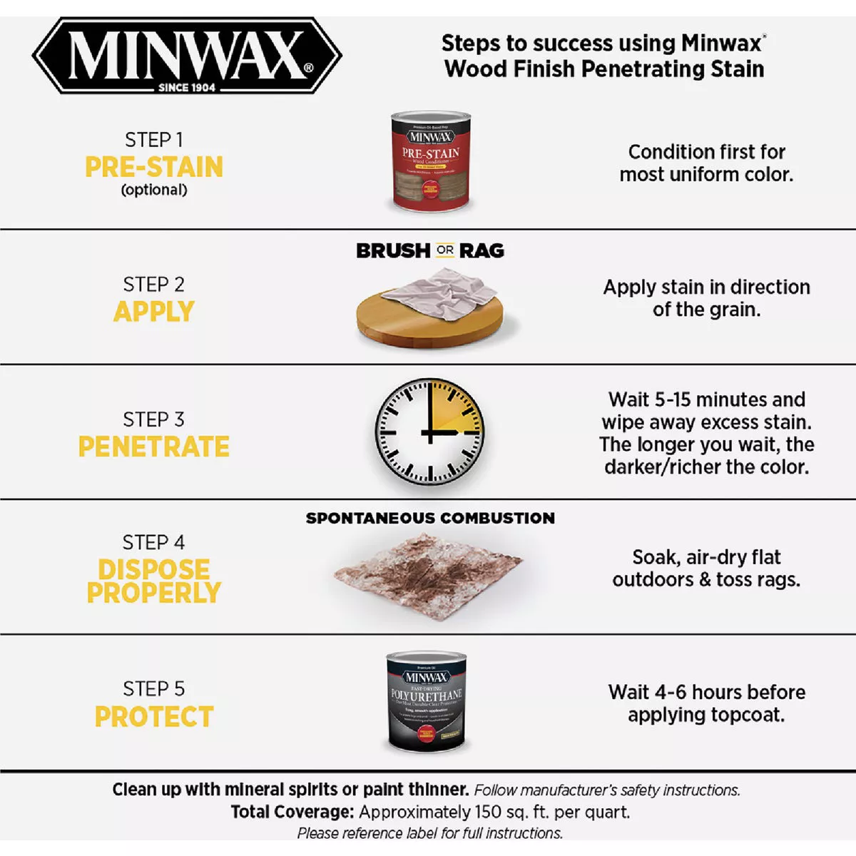 Minwax Penetrating Stain Wood Finish, Rustic Beige, 1 Qt. - photo 4