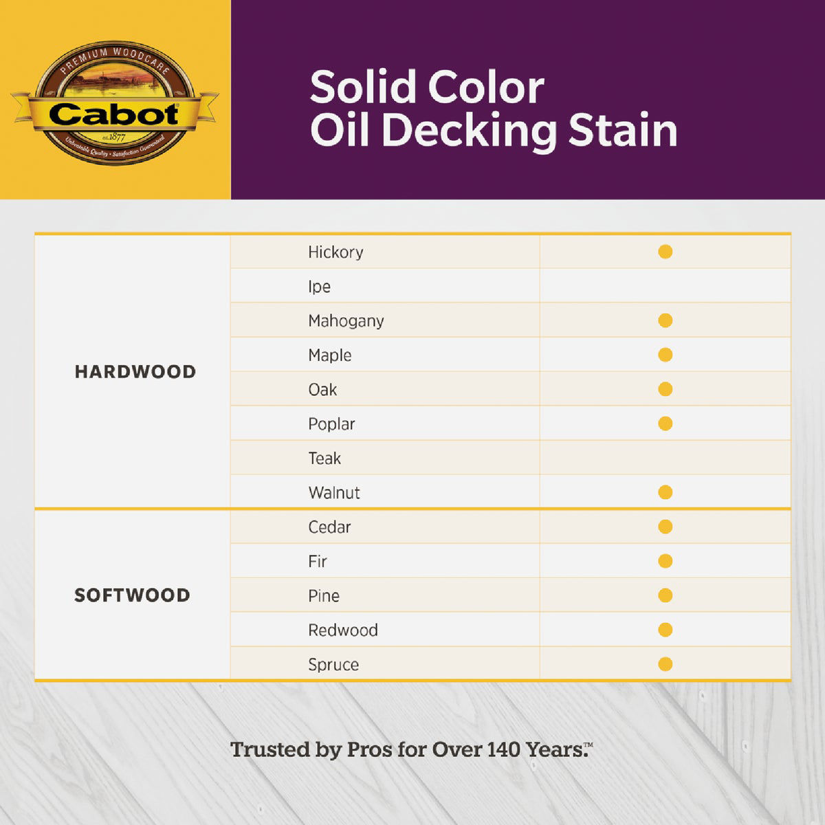 Cabot VOC Solid Color Oil Deck Stain, 7601 White Base, 1 Gal. Do it Best