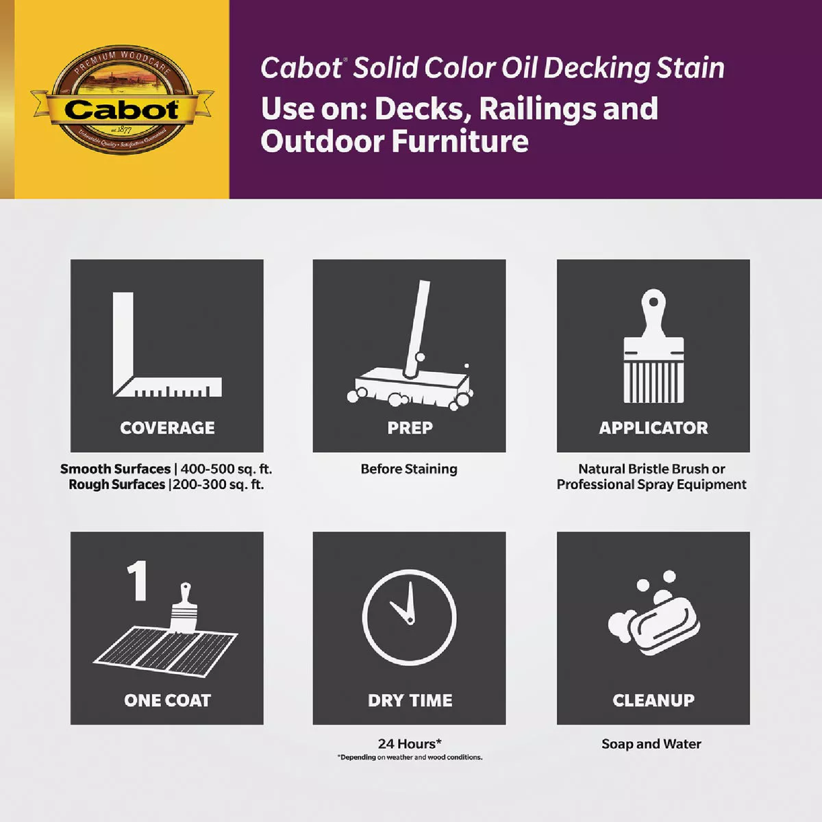 Cabot VOC Solid Color Oil Deck Stain, 7607 Deep Base, 1 Gal. - photo 3