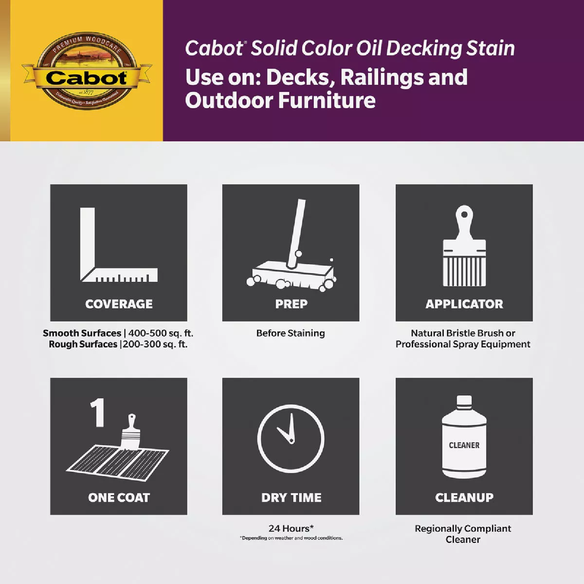 Cabot Solid Color Oil Stain, White, 1 Gal. - photo 4