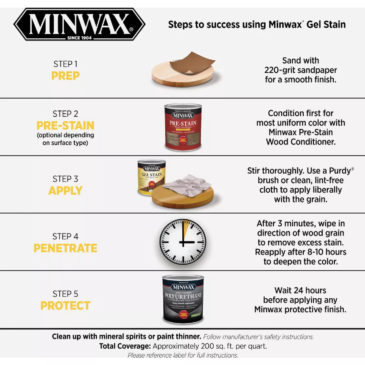Minwax Gel Stain, Chestnut, 1/2 Pt. - photo 6