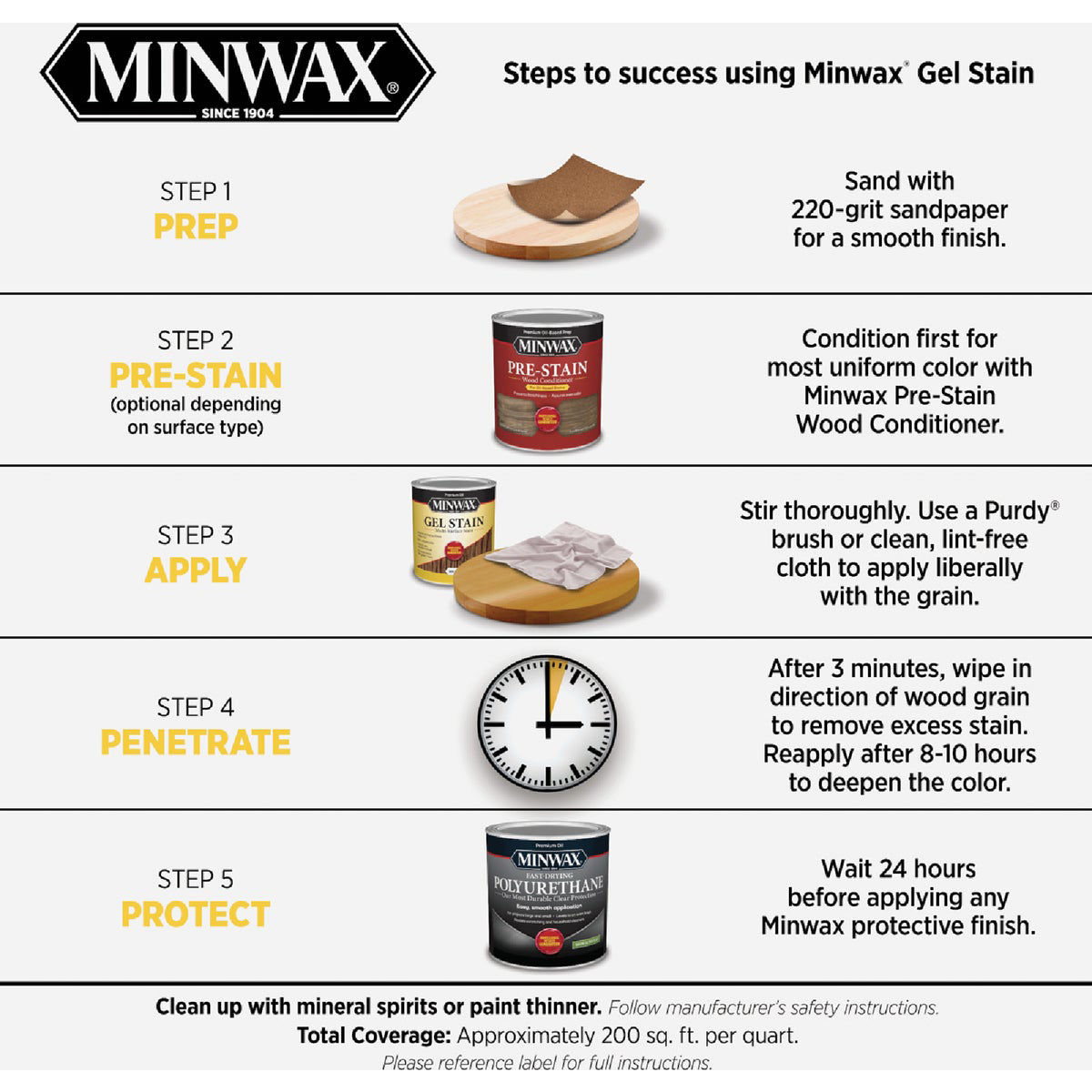 Minwax Gel Stain, Cherrywood, 1/2 Pt. Do it Best