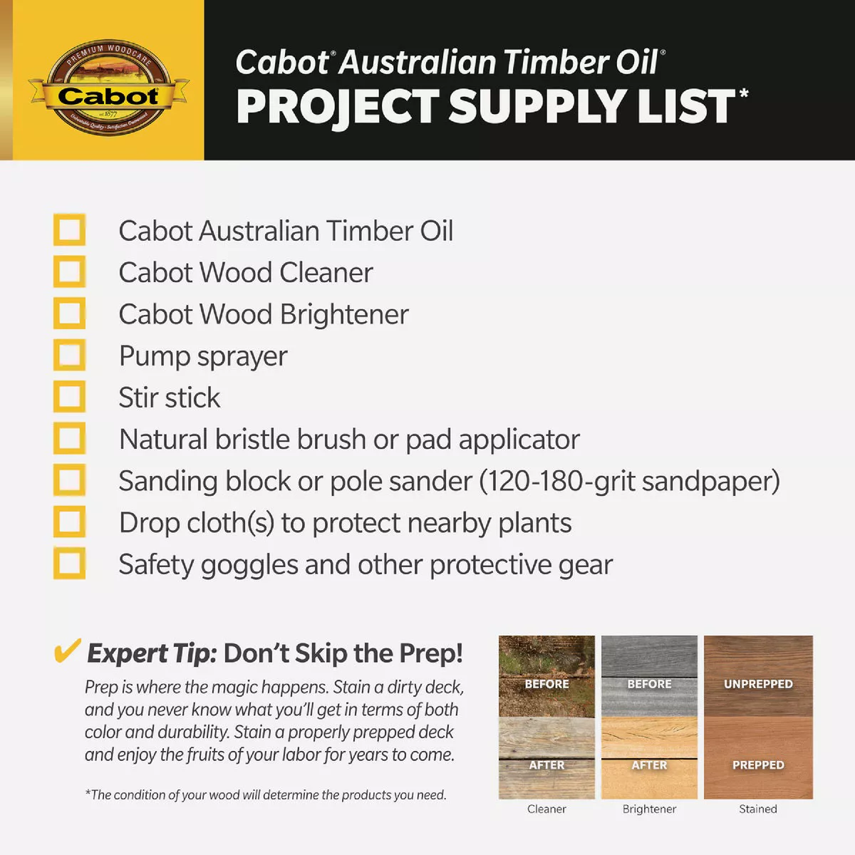 Cabot Australian Timber Oil Low VOC, Natural, 1 Gal. - photo 4