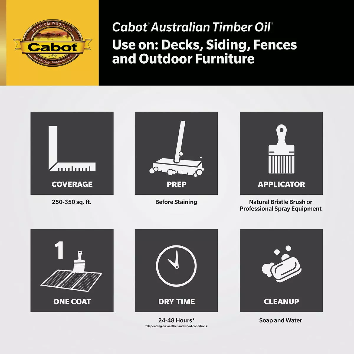 Cabot Australian Timber Oil Low VOC, Amber Wood, 1 Gal. - photo 4
