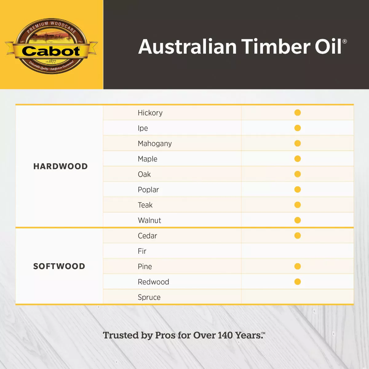 Cabot Australian Timber Oil, Jarrah Brown, 1 Qt. - photo 5