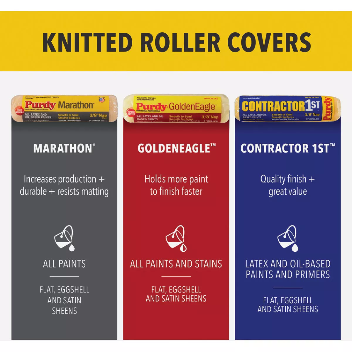 Purdy Contractor 1st 9 In. x 3/4 In. Knit Fabric Roller Cover - photo 4