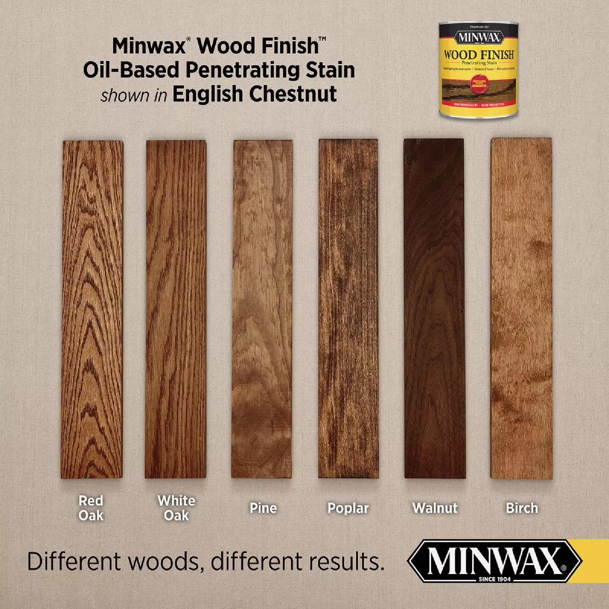 Minwax Wood Finish Penetrating Stain, English Chestnut, 1 Qt. - photo 2