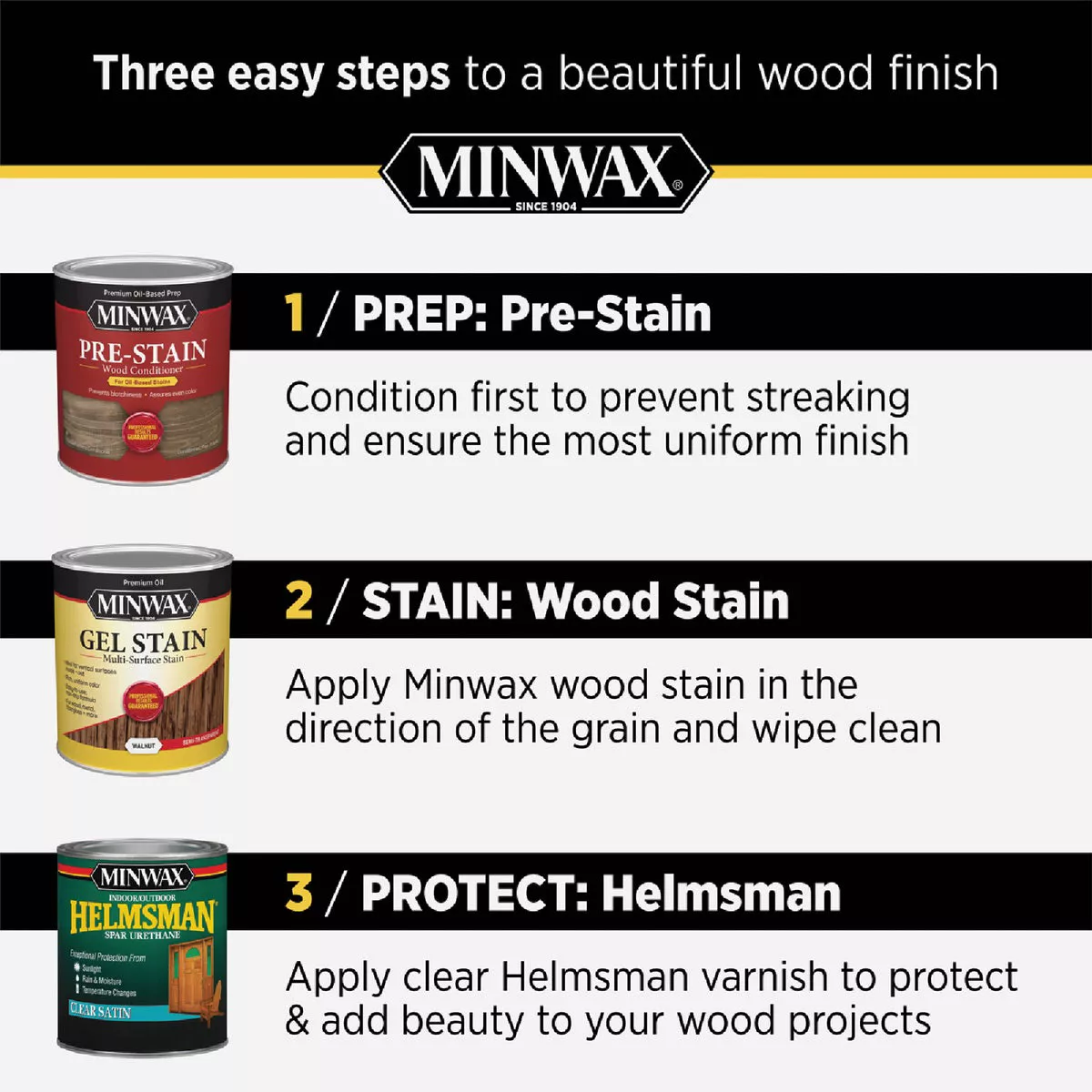 Minwax Helmsman Semi-Gloss Clear Spar Urethane, 1 Qt. - photo 6
