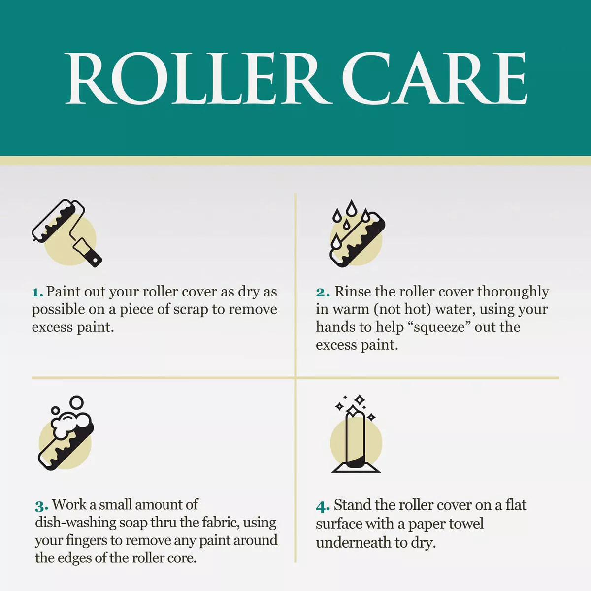 Best Look Premium 9 In. x 3/8 In. Woven Fabric Roller Cover - photo 4