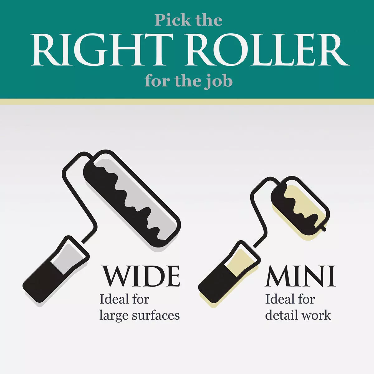 Best Look Premium 4 In. x 3/8 In. Mini Woven Fabric Roller Cover (2-Pack) - photo 5